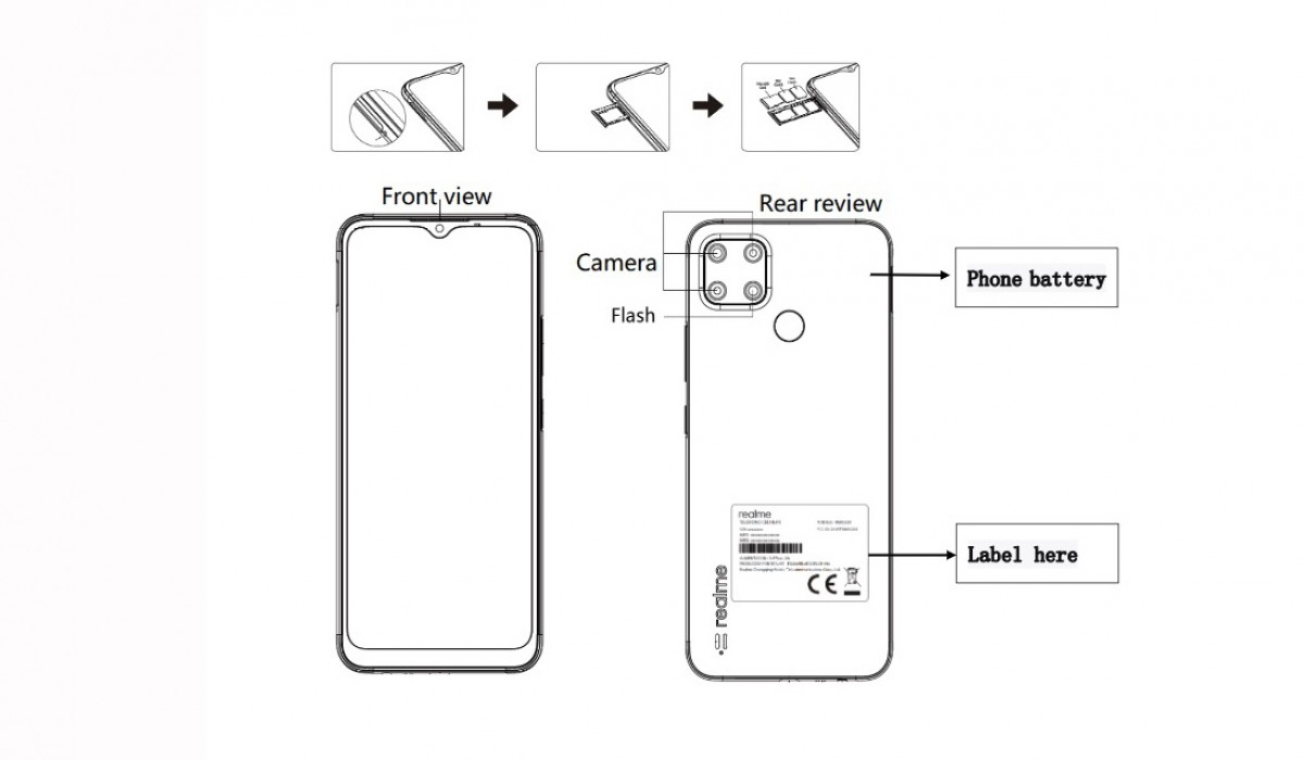 Realme ลึกลับผ่านการรับรองจาก FCC เป็นที่เรียบร้อยแล้ว